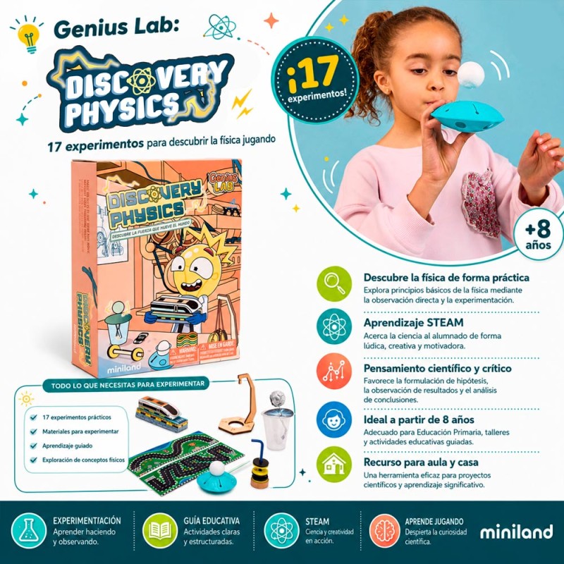 MINILAND ΕΚΠΑΙΔΕΥΤΙΚΟ ΣΕΤ ΠΕΙΡΑΜΑΤΩΝ ΦΥΣΙΚΗΣ GENIUS LAB DISCOVERY PHYSICS